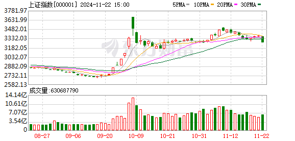 配资炒股交易软件 资金连续借道ETF入市 4只沪深300ETF本周净流入567亿