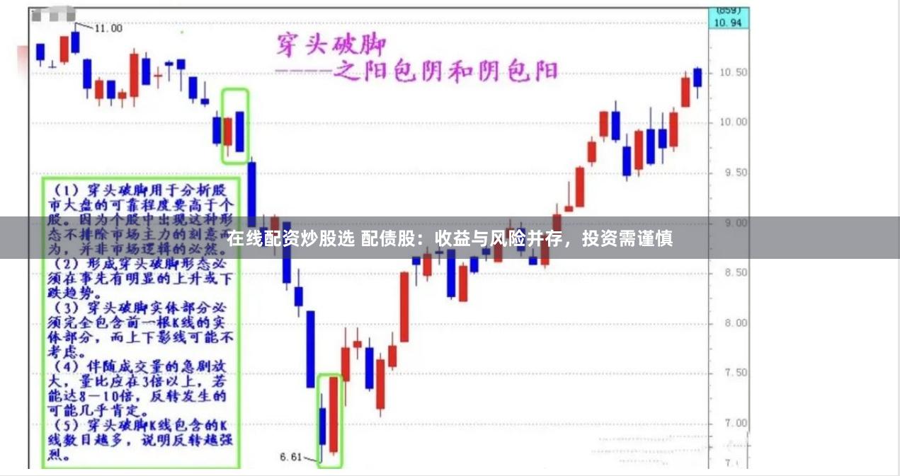 在线配资炒股选 配债股：收益与风险并存，投资需谨慎