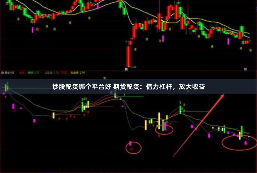 炒股配资哪个平台好 期货配资：借力杠杆，放大收益