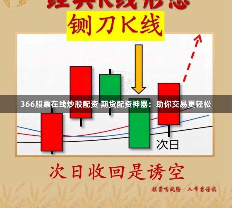 366股票在线炒股配资 期货配资神器：助你交易更轻松