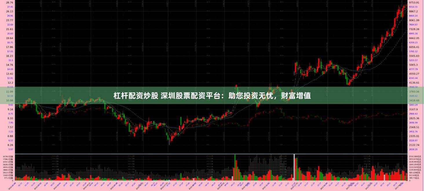 杠杆配资炒股 深圳股票配资平台：助您投资无忧，财富增值
