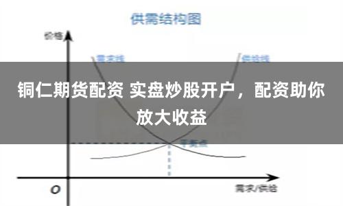 铜仁期货配资 实盘炒股开户，配资助你放大收益