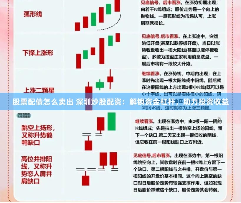 股票配债怎么卖出 深圳炒股配资：解锁资金杠杆，助力投资收益
