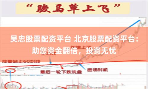 吴忠股票配资平台 北京股票配资平台：助您资金翻倍，投资无忧