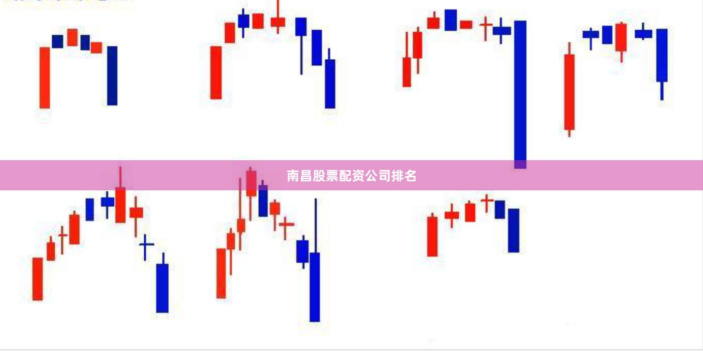 南昌股票配资公司排名
