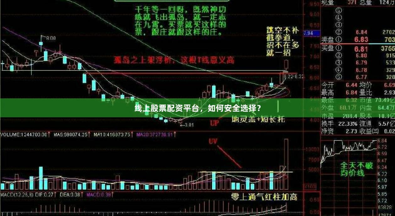 线上股票配资平台，如何安全选择？