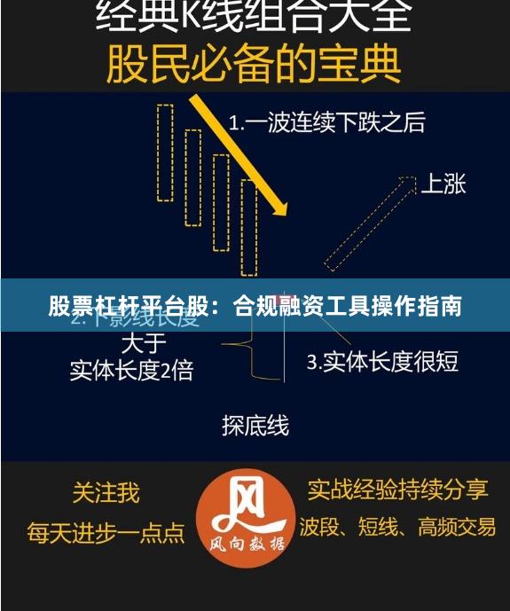 股票杠杆平台股：合规融资工具操作指南