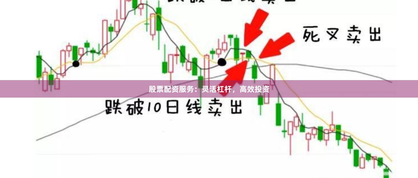股票配资服务：灵活杠杆，高效投资