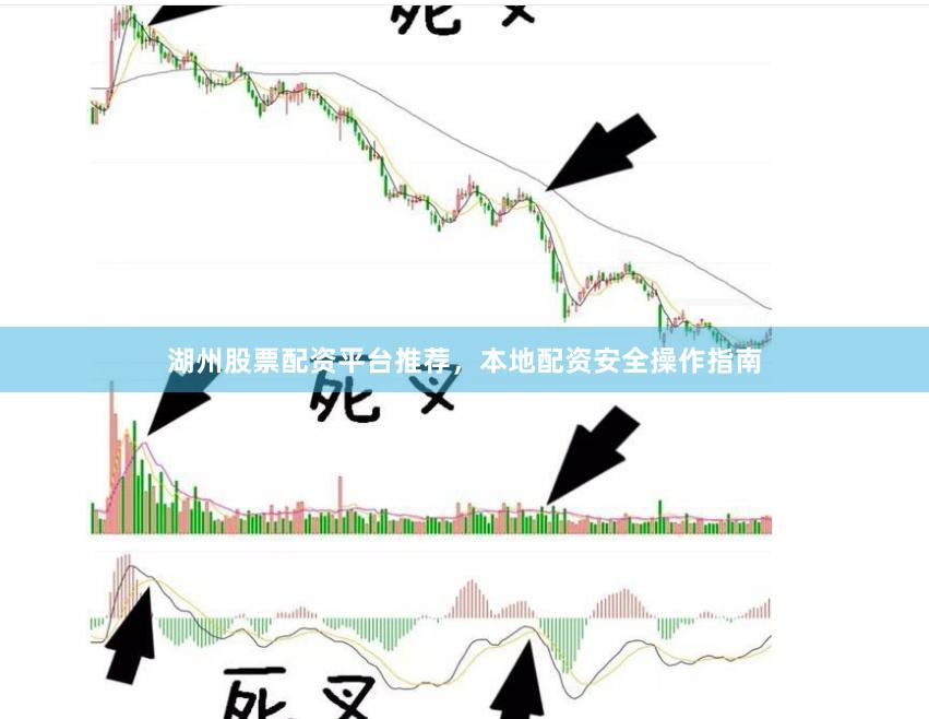 湖州股票配资平台推荐，本地配资安全操作指南