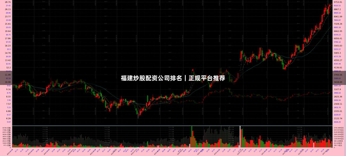 福建炒股配资公司排名｜正规平台推荐