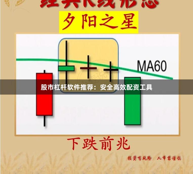 股市杠杆软件推荐：安全高效配资工具